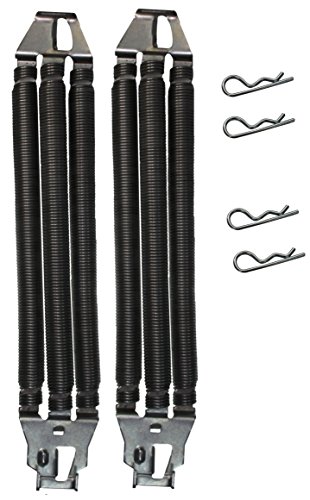 Hörmann Triple à ressort Paquet N ° 001 complet 2025 pas cher
